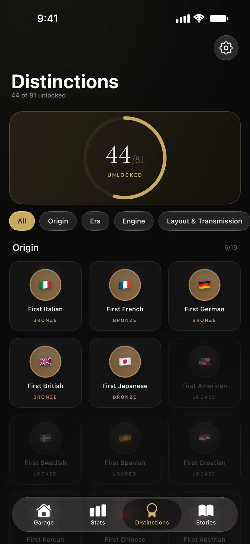 Carbon’s Distinctions: 44 of 81 unlocked